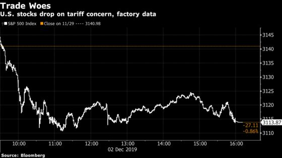 Stocks Fall on Trump’s Tariff Gambit, Factory Data: Markets Wrap