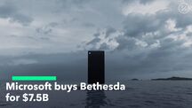 current playlist thumbnail