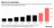 Glencore's Cobalt Rise