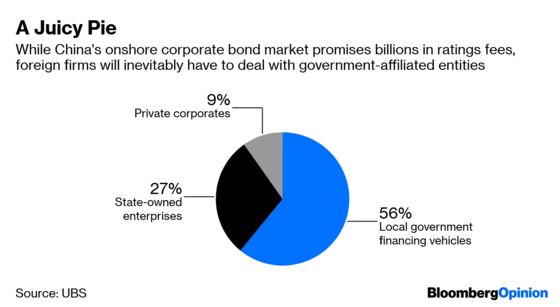 Cash Isn’t King When It’s Missing. In China, It May Be