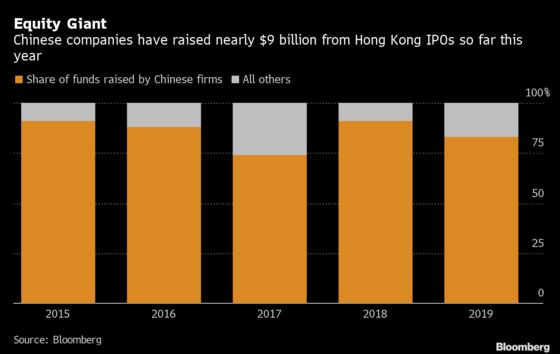 Hong Kong Faces New Threat as Chinese Companies Reconsider IPOs