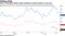 Price of Deutsche Bank credit protection extends decline on job cuts