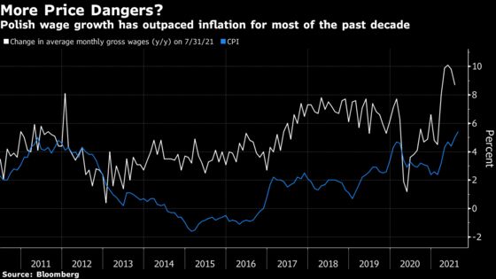 Poland Risks Inflation ‘Catastrophe,’ Ex-Central Bank Boss Warns