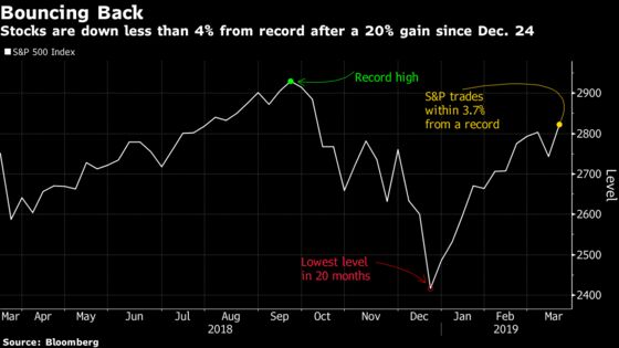 When Three Hedge Funds Unite to Push for CEO Control: Taking Stock