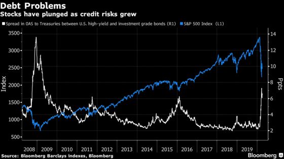 Acadian Quants Are Flashing Stock-Market Alarms on Credit Pain