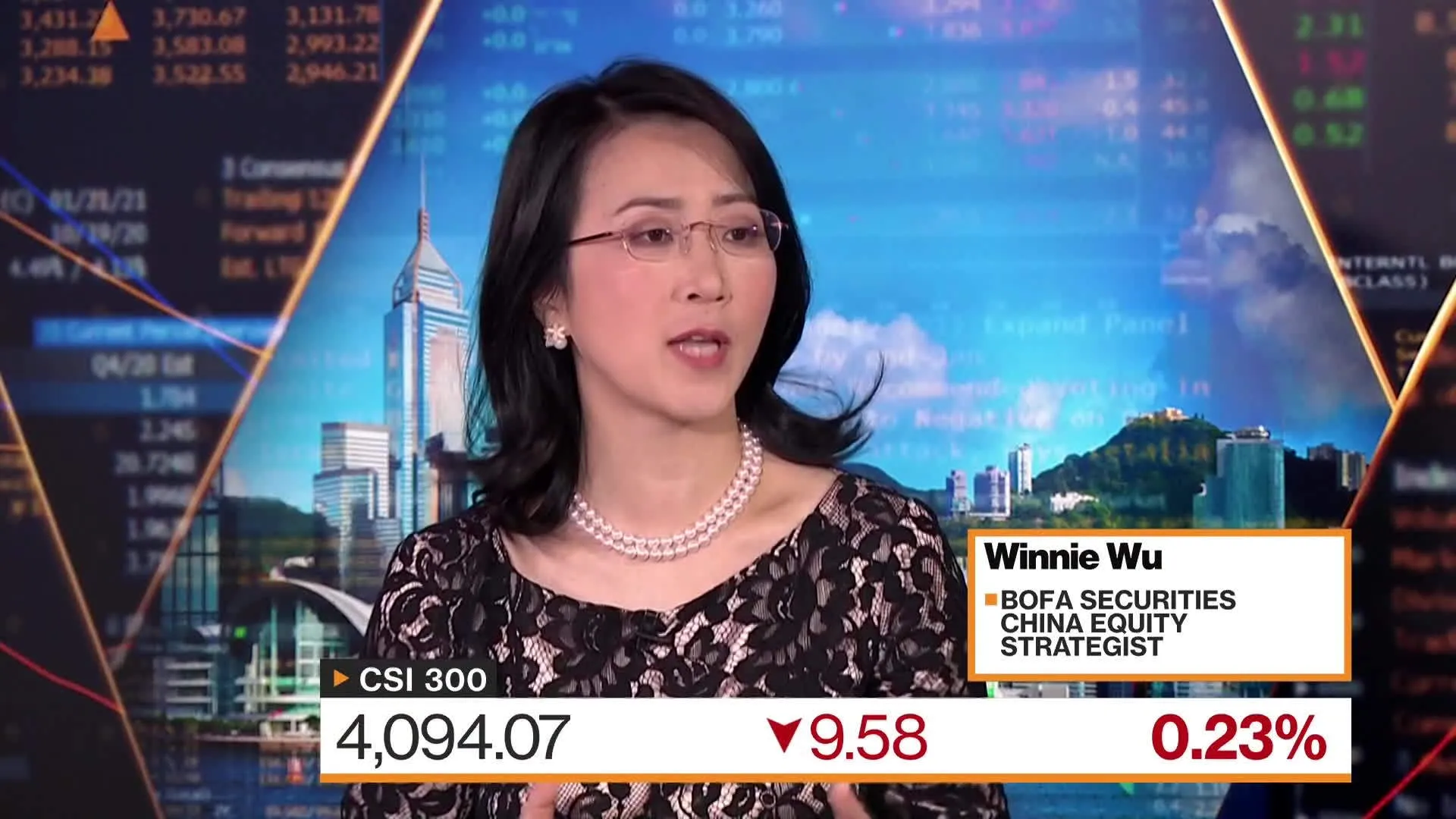 Watch China Stocks in 'Consolidation Stage,' BofA Securities Says ...
