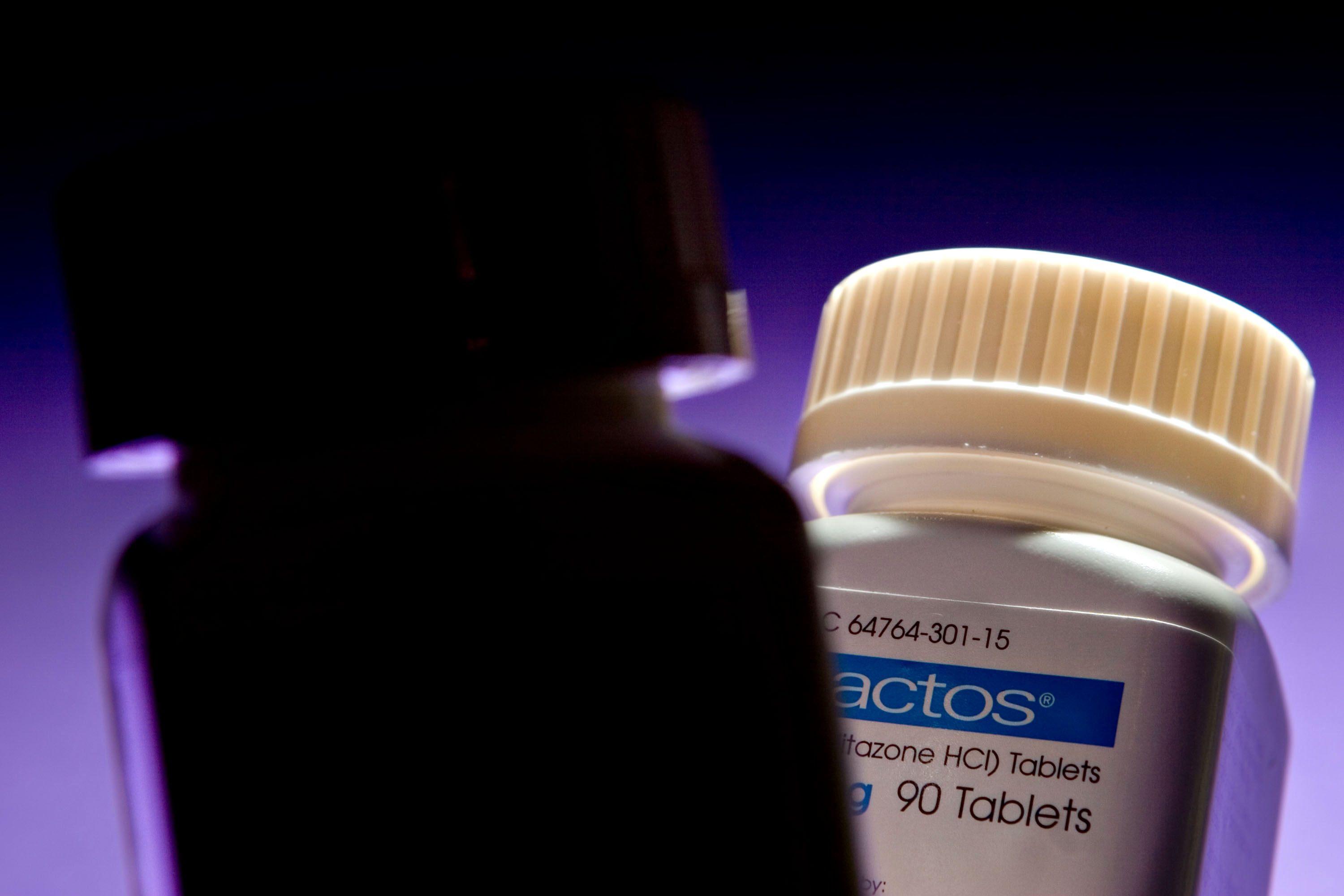 Cost Of Actos Generic