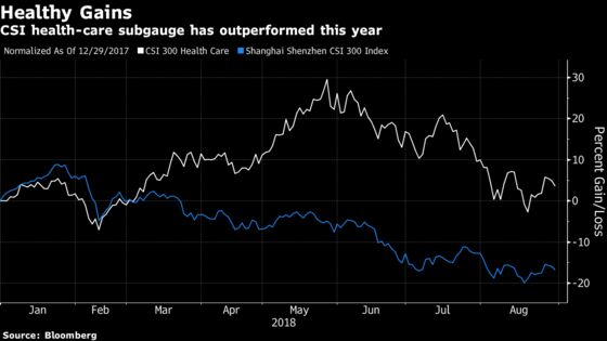 Fund Manager With Over 300,000 Followers Turns Bullish on China