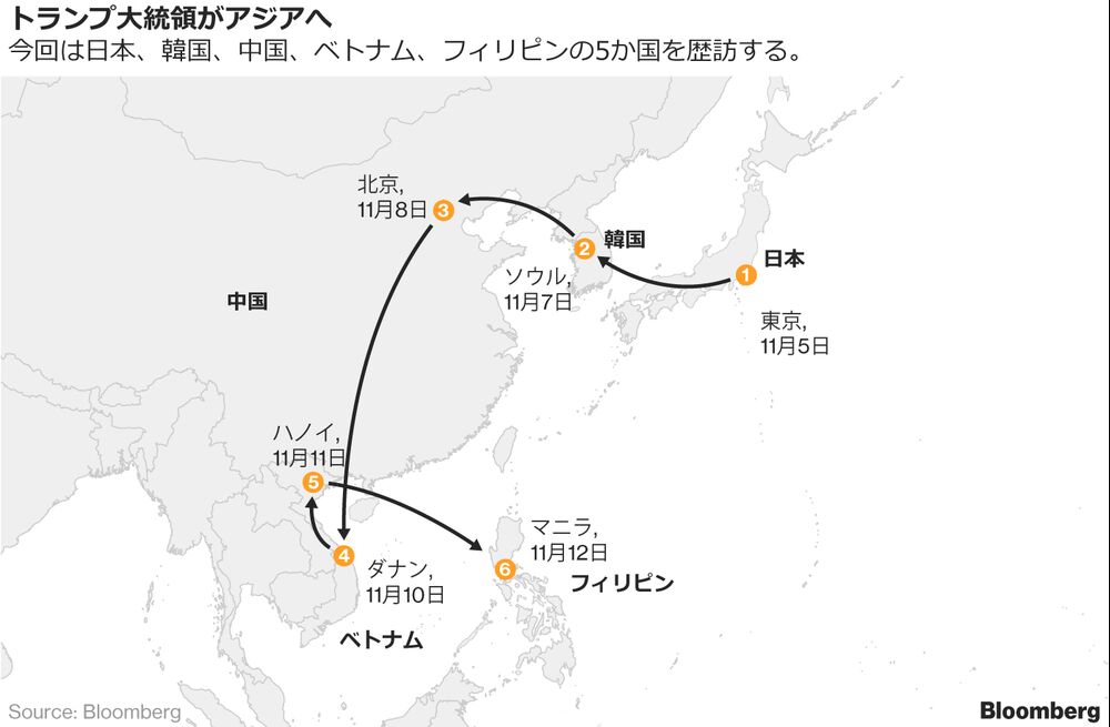 急須 2点 + 堀江 タンプラー 赤富士 1点 + トランプ大統領記念コイン3枚 急須 2点 + 堀江 タンプラー 赤富士 1点 + トランプ大統領記念
