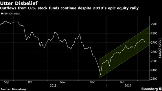 U.S. Stock Funds Are Left in the Cold as Even Europe Sees Inflow