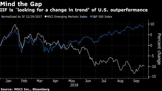 Fading U.S. Tax Tailwind May Breathe Life Into Bruised Emerging Market Stocks