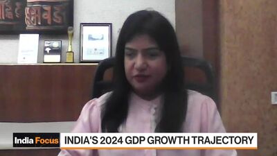 Watch Nirmal Bang: Shallow RBI Rate Cut Cycle In FY25 - Bloomberg