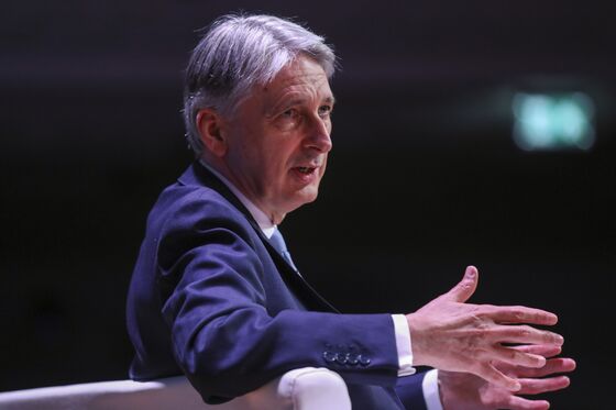 U.K.’s Hammond Says Bank of England Must Not Be Politicized