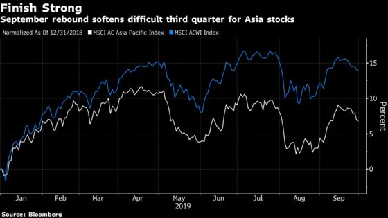 Asia’s Top September Since ‘13 Saves Tough Quarter: Taking Stock