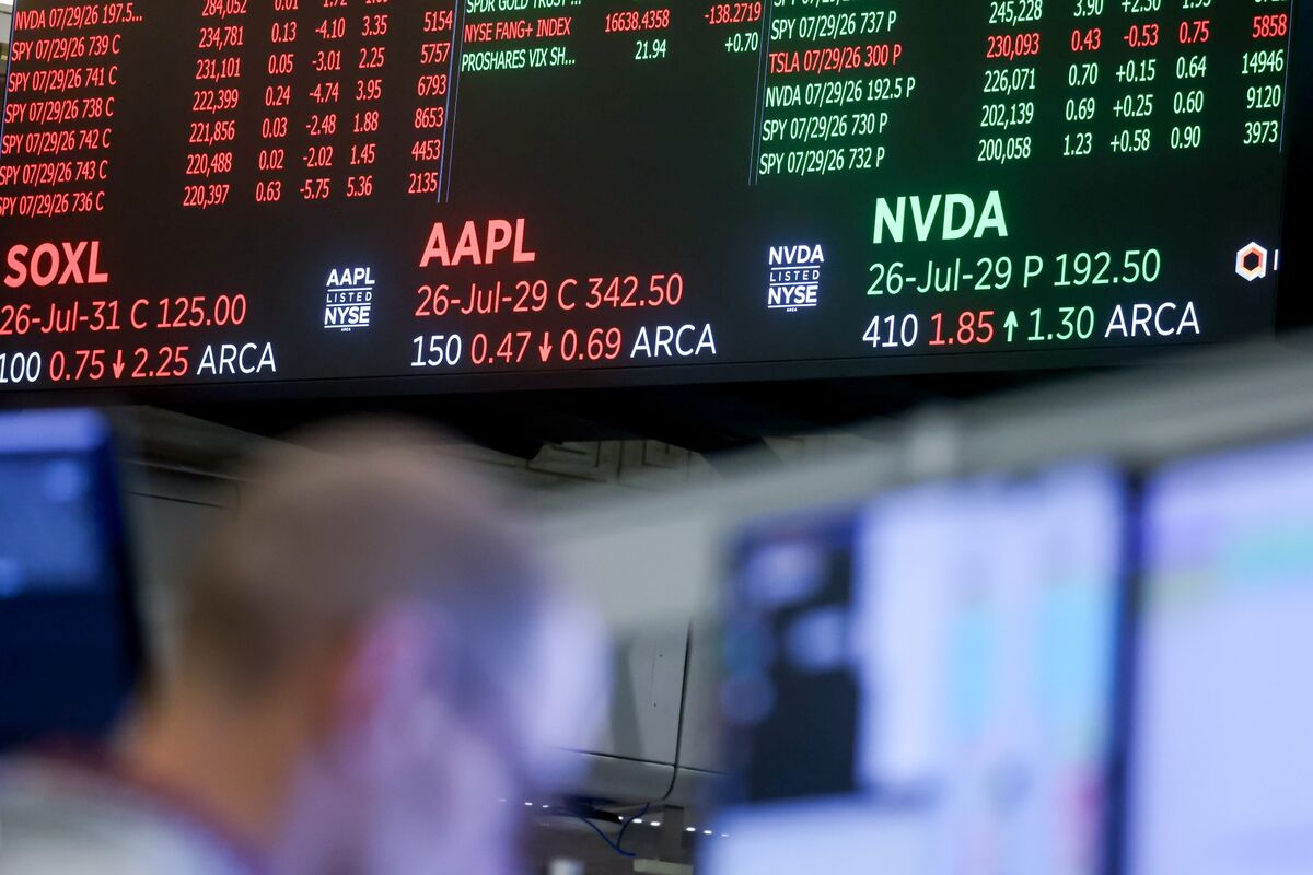 Apple’s Anti-AI Position Suddenly Becomes Stock Market Baggage