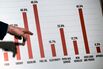 Senate Republicans Hold News Conference On Inflation On Capitol Hill