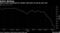 Rates traders positioned for another half-point of cuts by year-end