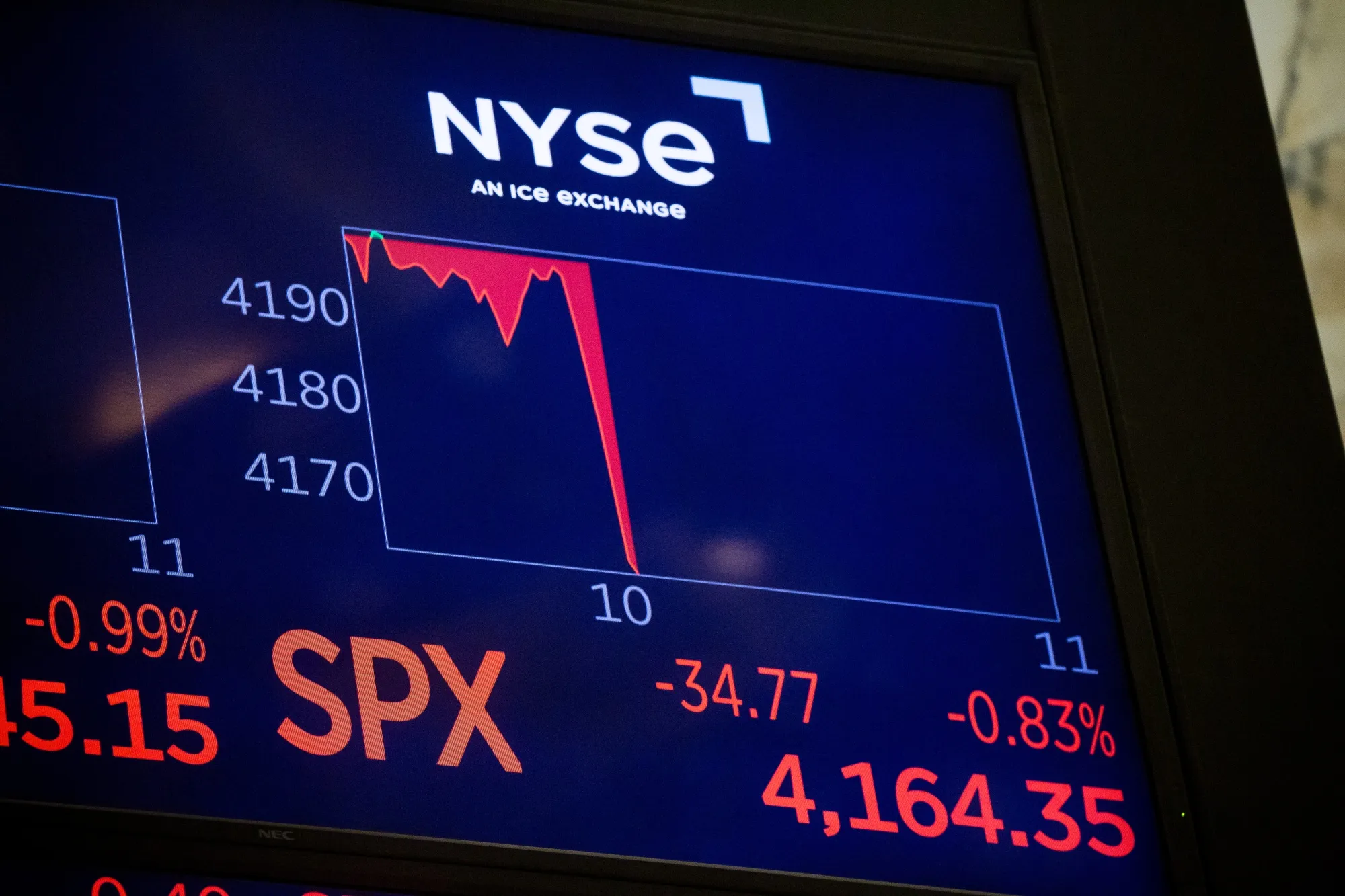 Stocks plunged Tuesday after inflation data came in higher than expected.