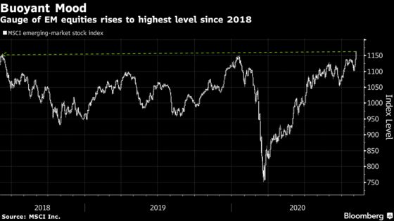 Emerging-Market Assets Rally to Highest Since 2018 on Biden Lead