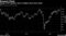 Gauge of EM equities rises to highest level since 2018