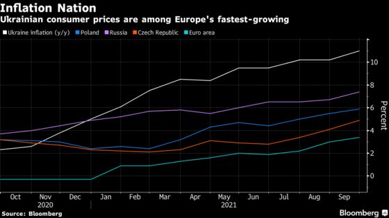 Ukraine Keeps Steady-Rate Plan Despite IMF Inflation Call