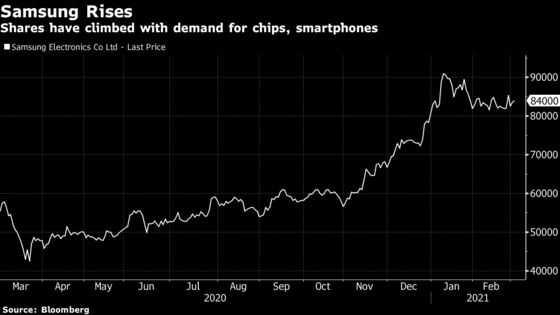 Samsung Details Plans for $17 Billion Chip Facility in U.S.