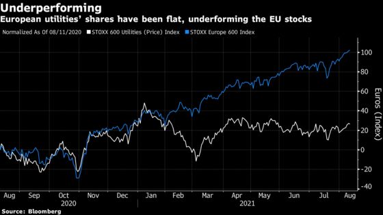 Europe’s Unloved Utilities Eye Redemption in Commodities Boom