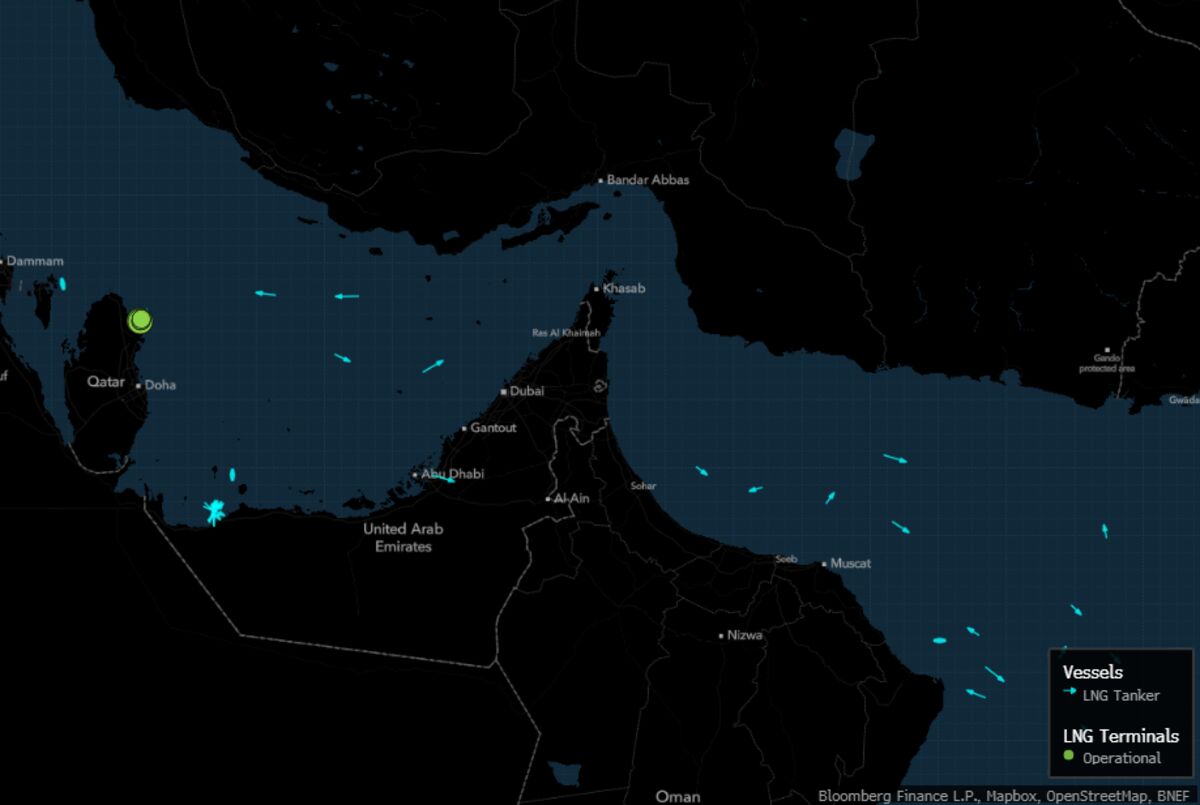 Iran Crisis Threatens Worst Disruption in Gas Markets Since 2022
