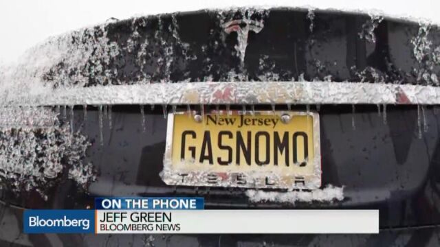 Bloomberg business news