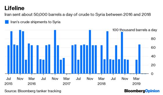 Denied Iran's Oil, Syria Has Few Options But Russia