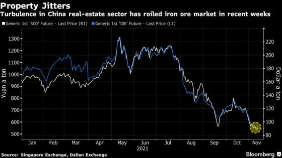 Iron Ore Rebounds With Metals on Hopes for China Property Easing