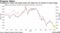 Turbulence in China real-estate sector has roiled iron ore market in recent weeks