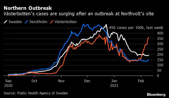 Sweden Extends Alcohol Ban as Decline in Covid-19 Cases Stalls