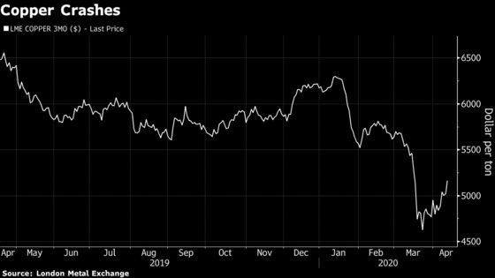 Glencore Feud Deepens as Zambia Moves to Revoke Copper Mines