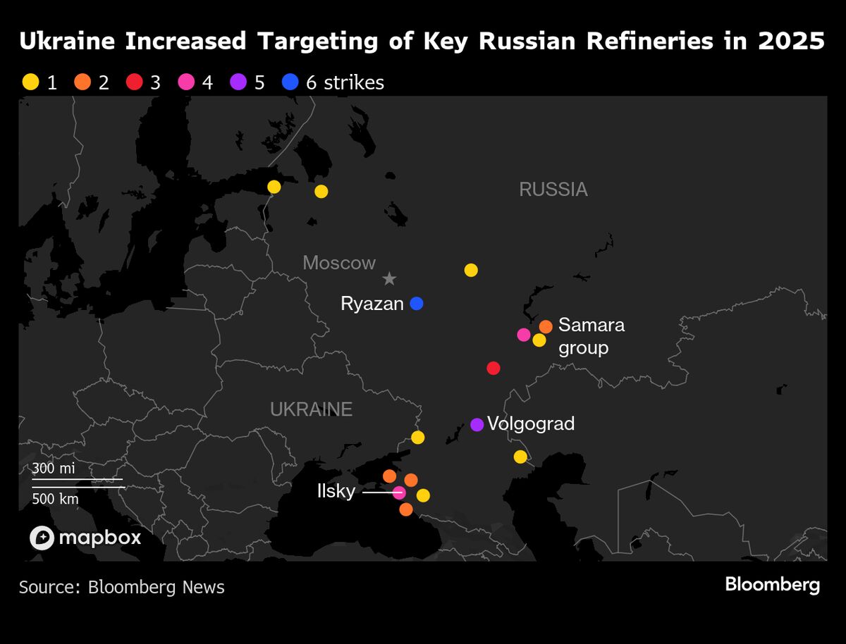 Drones Strike Russia’s Major Export-Oriented Oil Refinery