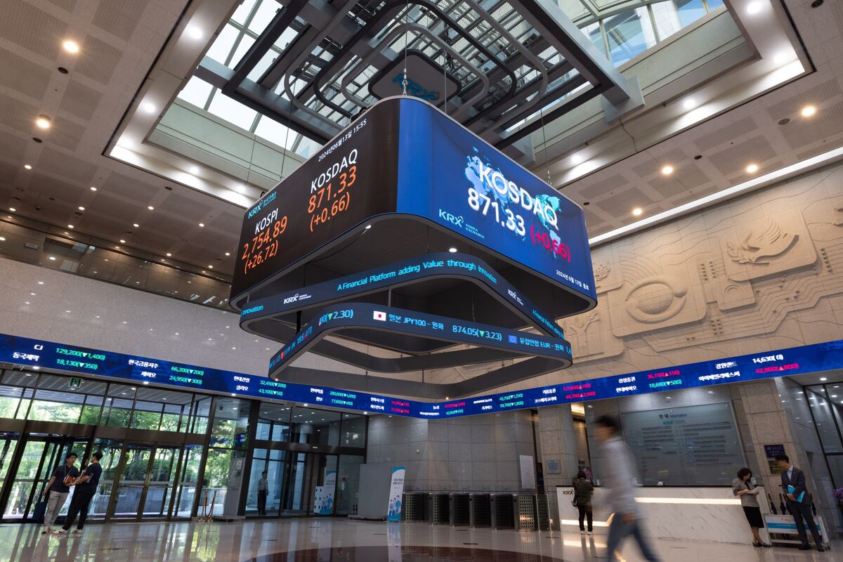 Korea Lifts Bar for Firms to Stay Listed to Remove Subpar Stocks ...
