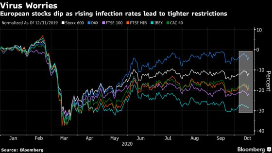 European Stocks Rise as LVMH, Daimler Rally; Brexit in Focus