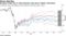 European stocks dip as rising infection rates lead to tighter restrictions