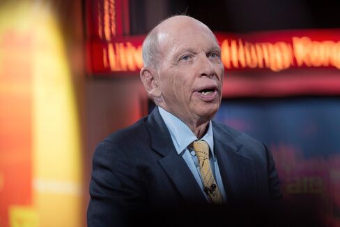 Blackstone Group Vice Chairman Byron Wien Interview
