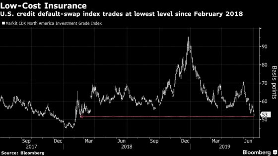 Treasuries, Gold Surge as U.S. Stocks Advance: Markets Wrap