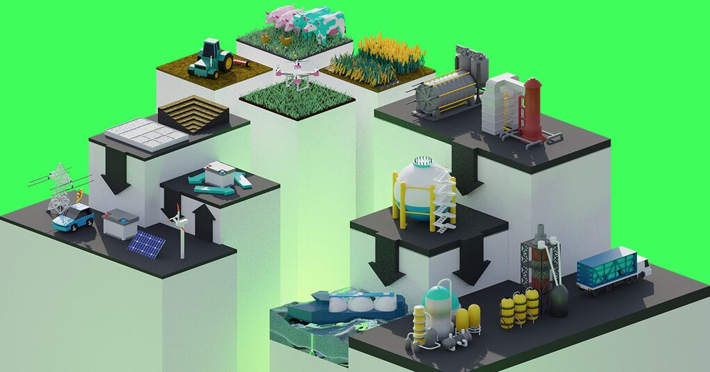 12 Climate Tech Companies Building a Net Zero World