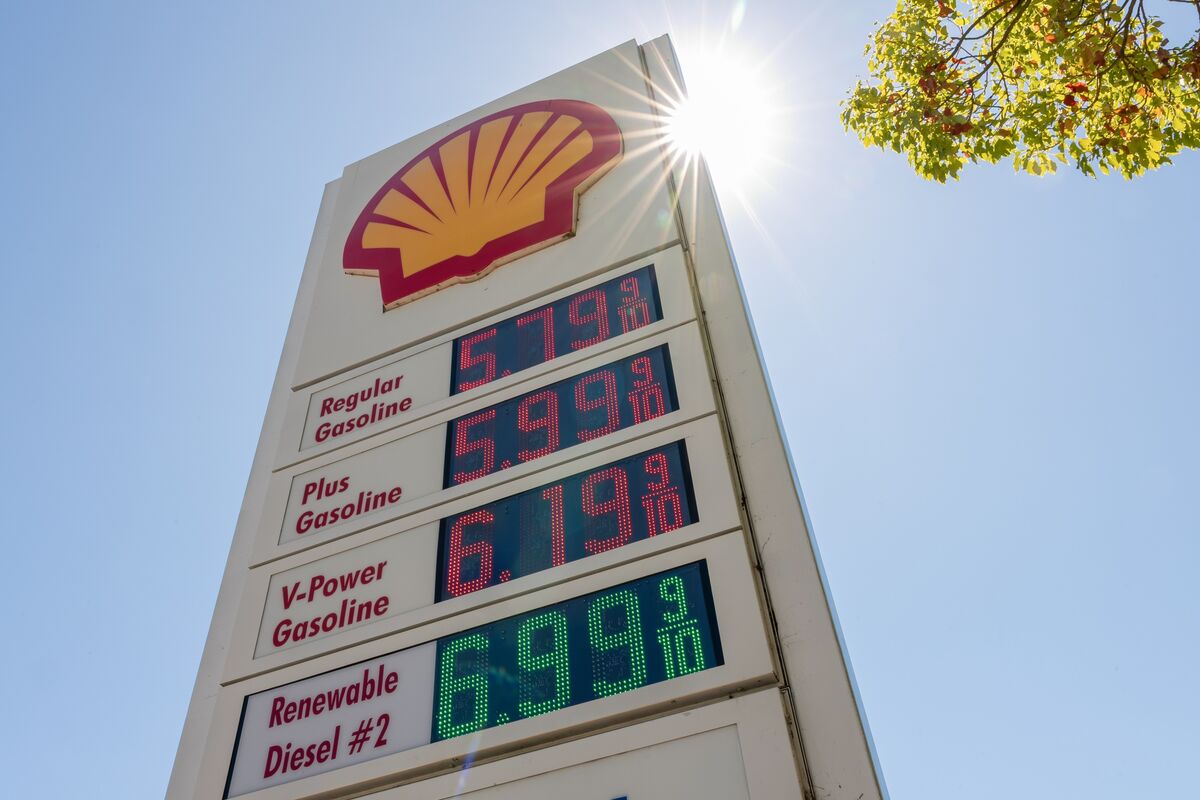 Shell Profits Surge on Oil Market Volatility