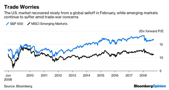 Forget Tantrums, Emerging Markets Are the Haven Now