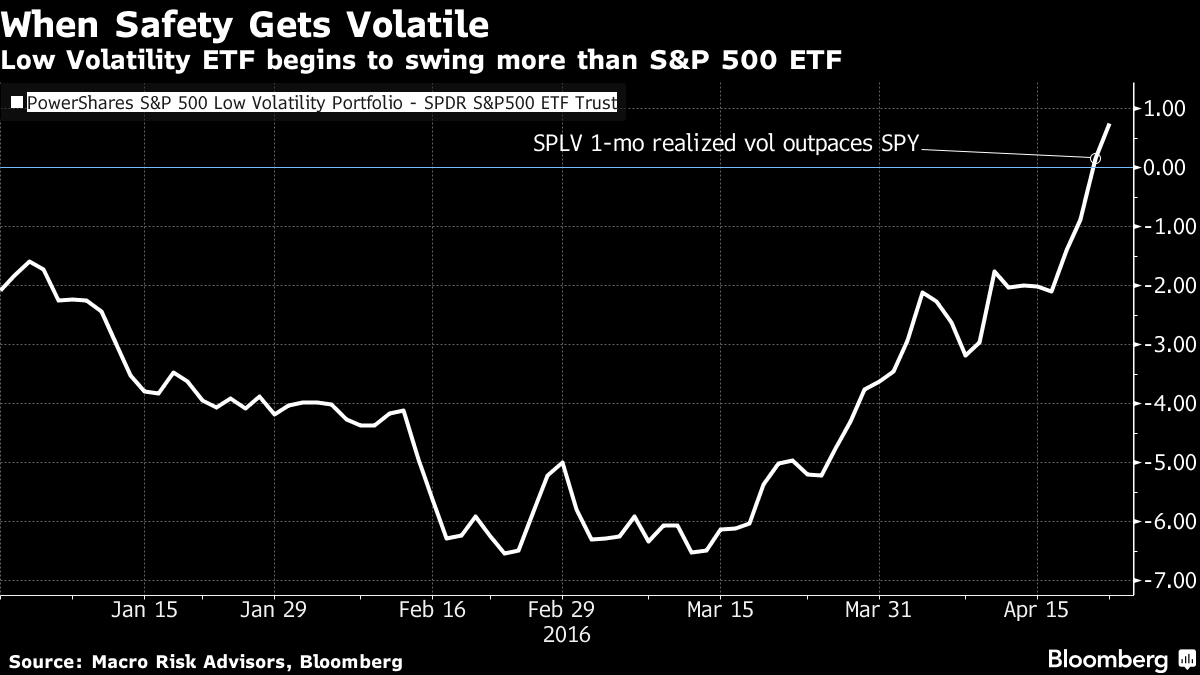 Aging Baby Boomers Push Spam, Diaper Stocks to Record Valuations - Bloomberg