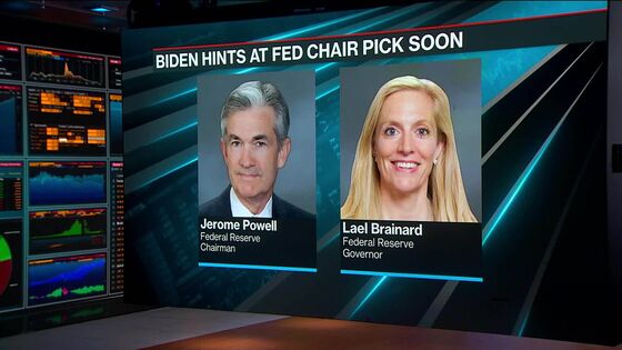 Biden Hints at Fed Chair Pick Soon as Senators Rush to React