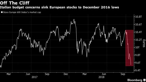 Europe Stocks Rebound From 22-Month Low as Earnings Lift Shares