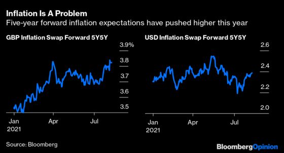 The Fed Is Watching How the BOE Inches to a Taper