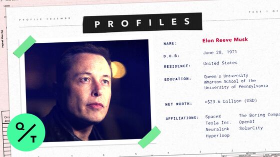 Elon Musk Named Time’s Person of the Year After Tesla’s Stellar Run