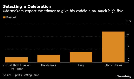 Pro Golf Is Back and Gamblers Are Betting on No-Touch High Fives