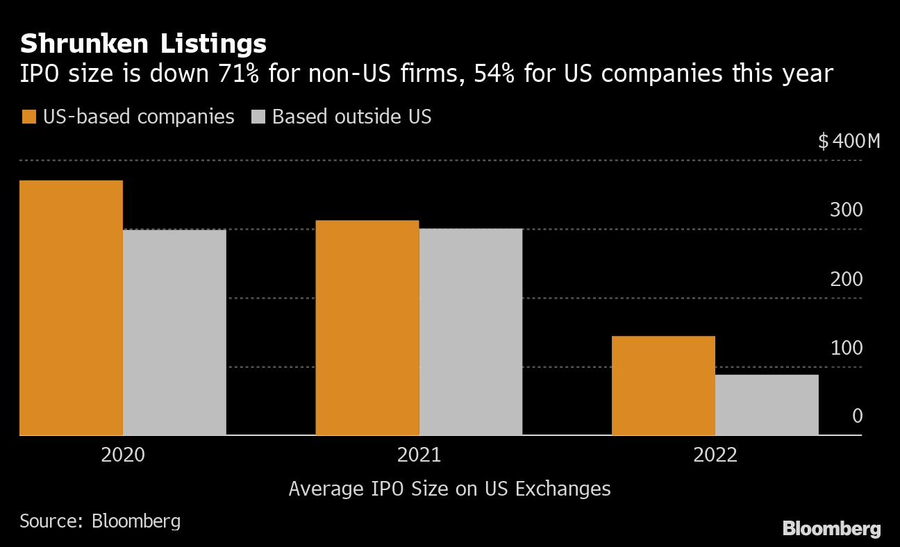 NFL's Suh Runs With Warren Buffett, Sees Real Estate as an Equalizer -  Bloomberg